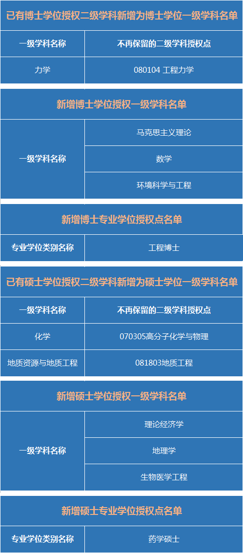 20180328172352239428.png 无标题222.png